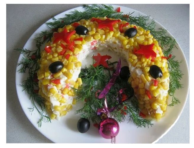 ������ �� ����� 2026 ���: �������� � ������ ����