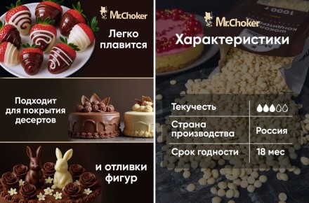 Mr. Choker в мире шоколада: стоит ли доверять этому бренду?