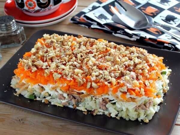 ������ ����� � ������� ������, ������� ������ ����