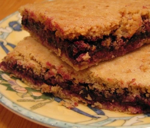 ������� ������������: ��� ����������� ������� ��������