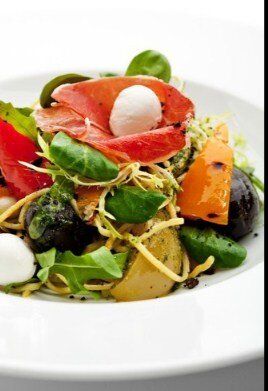 ������ ������������ �����: ���������� ��������� � ��������� � ������