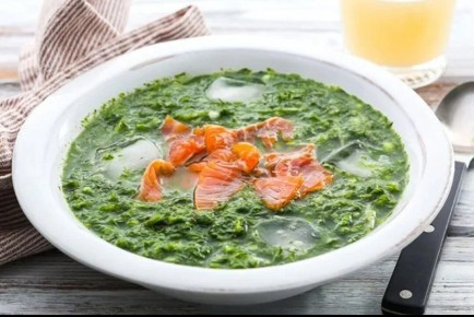 ��������������� ���� �����: ������ �����, ������� ����� �����������