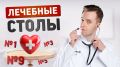 �������� �����: �� �������� � ����������� �������� � ������������